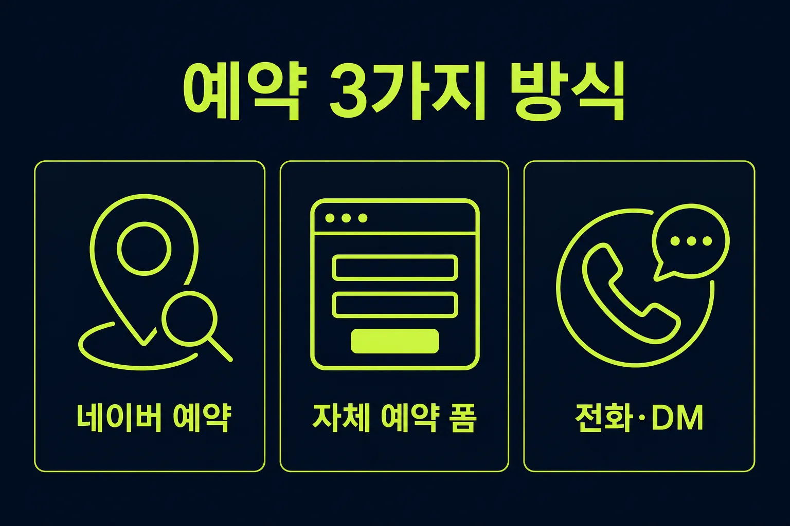 미용실·네일샵 예약 3가지 방식 — 네이버 예약, 자체 예약 폼, 전화·DM 아이콘 비교