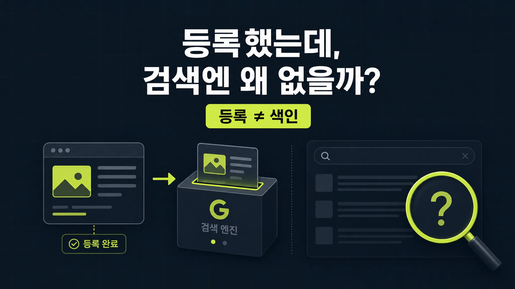 홈페이지 검색 등록, 구글·네이버에 직접 하는 법 — 등록해도 안 나오는 이유