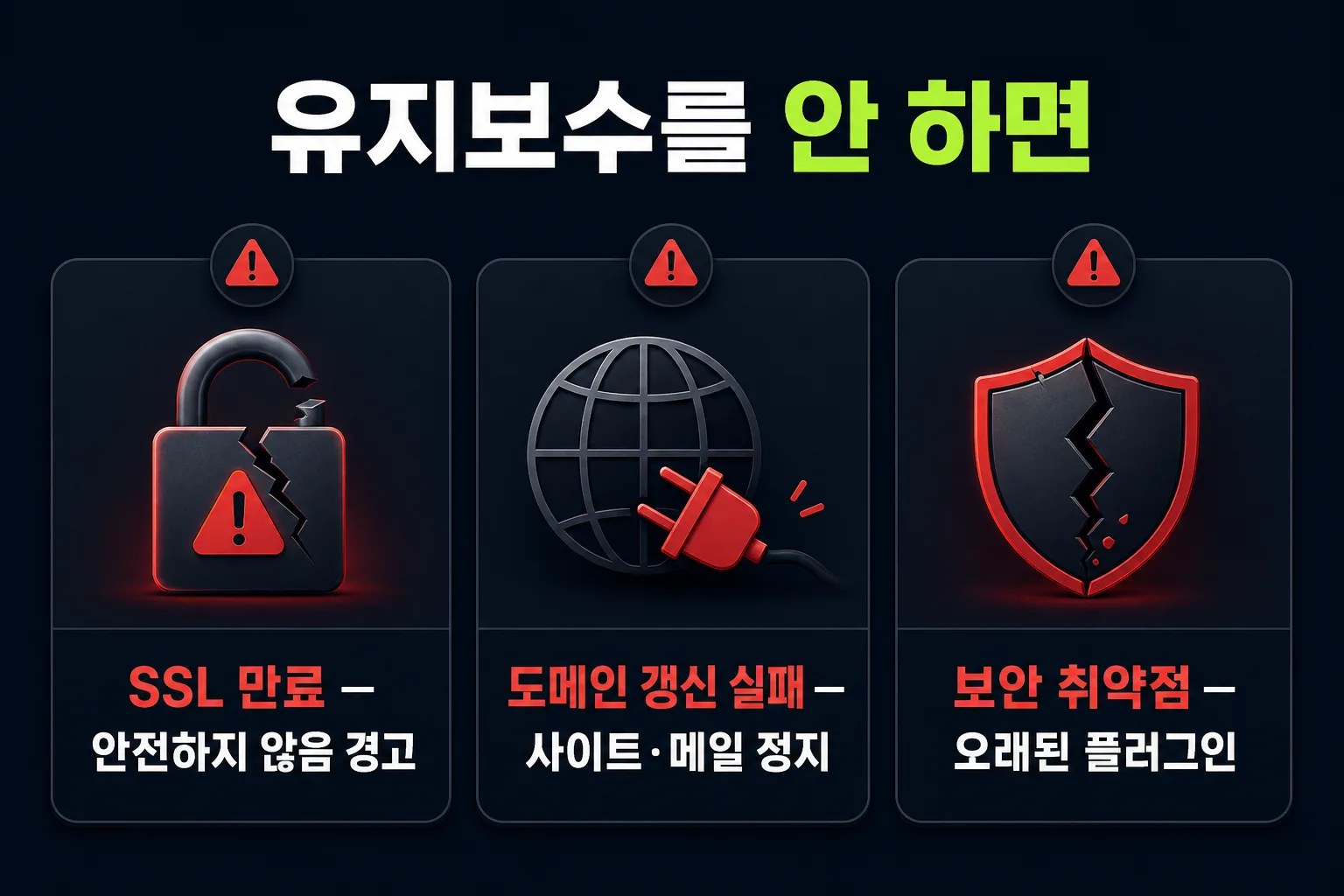 홈페이지 유지보수를 방치했을 때 생기는 문제 3가지 - SSL 인증서 만료, 도메인 갱신 실패, 보안 취약점