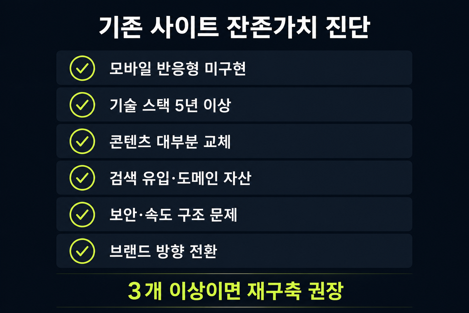 기존 홈페이지 잔존가치 진단 체크리스트 — 리뉴얼과 재구축 판단 기준 도식