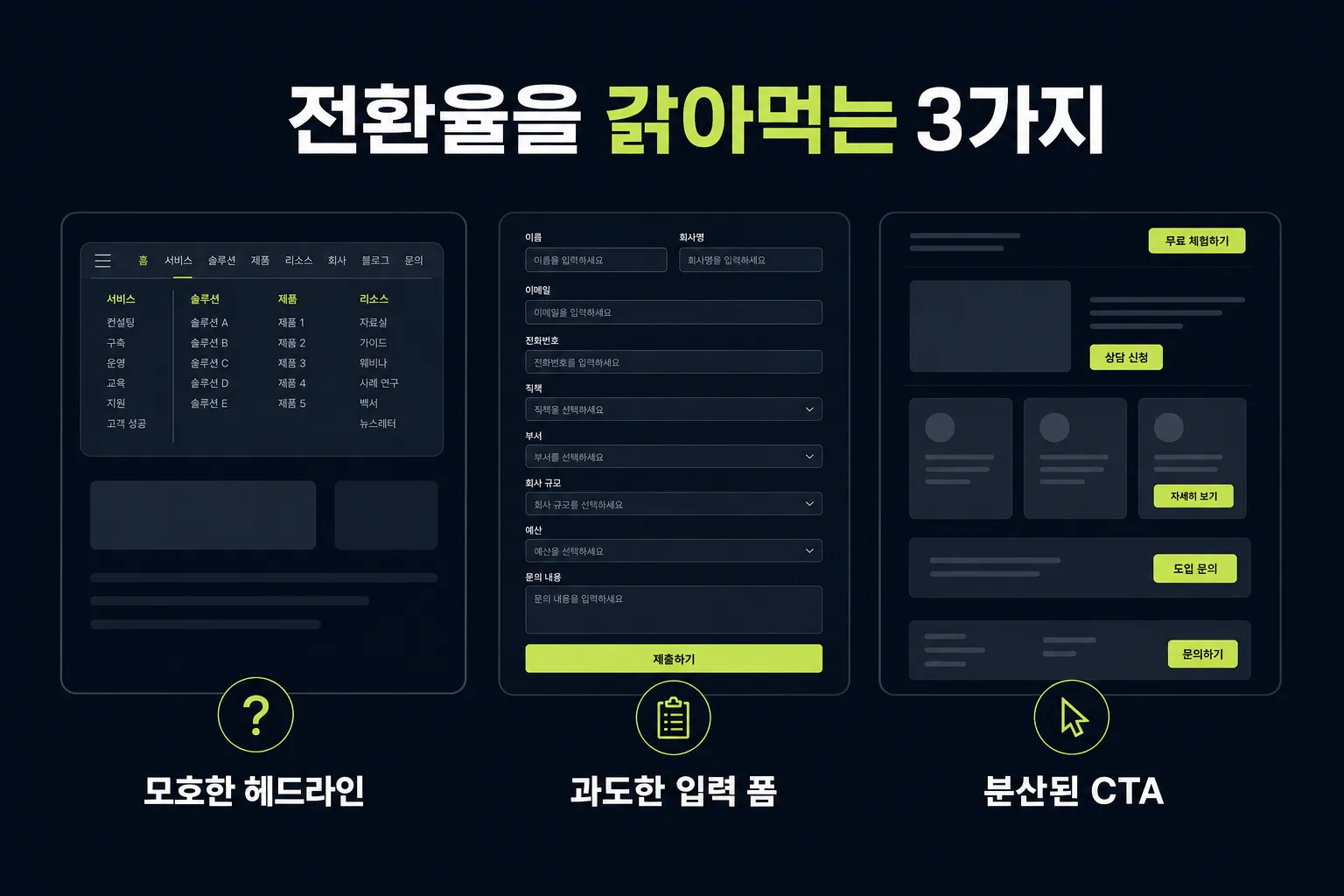 랜딩페이지 전환율을 갉아먹는 3가지 최악의 디자인 패턴 — 복잡한 내비게이션, 긴 폼, 분산된 CTA 버튼