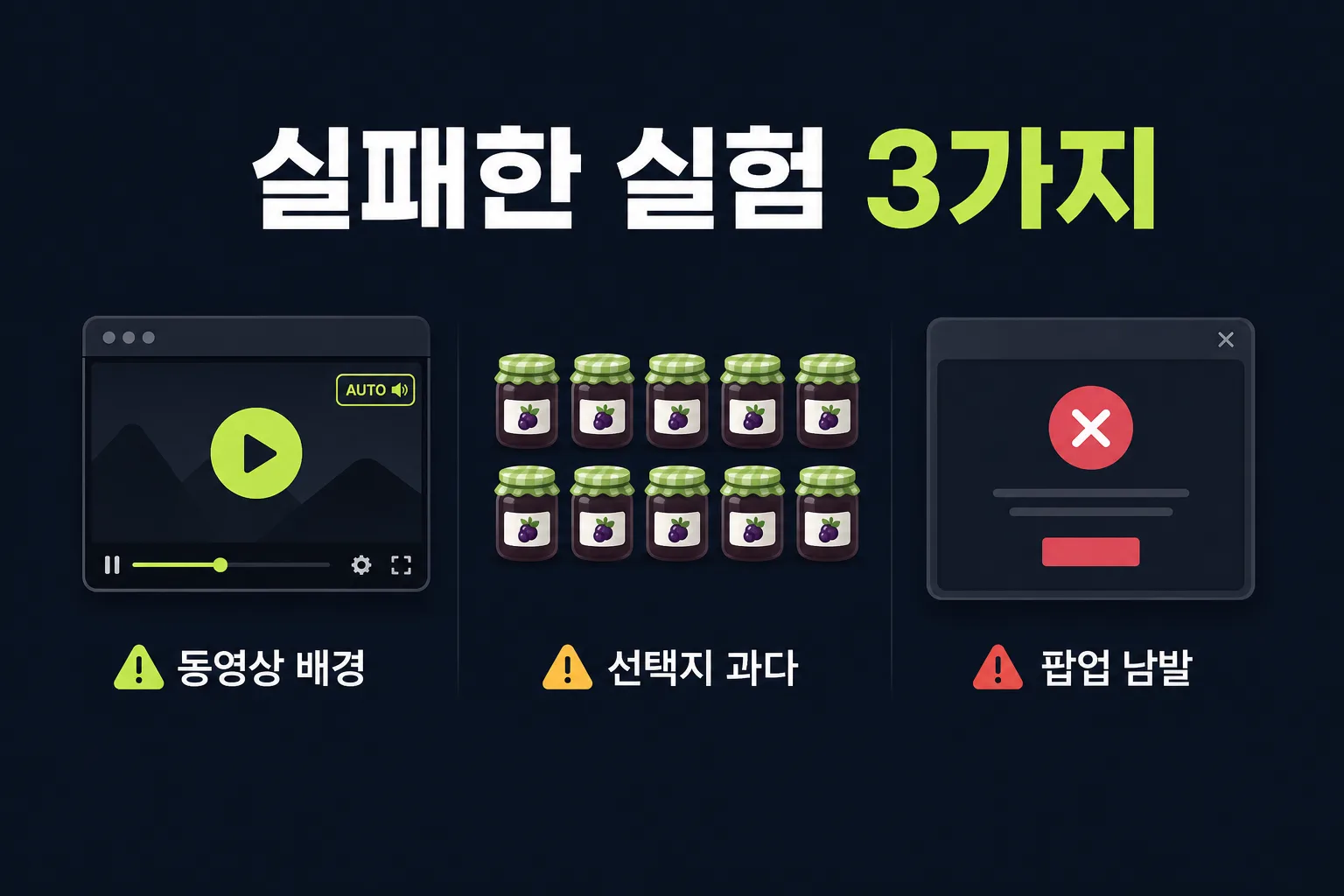 랜딩페이지 A/B 테스트 실패 사례 — 동영상 배경, 과다 선택지, 강제 팝업의 역효과 분석
