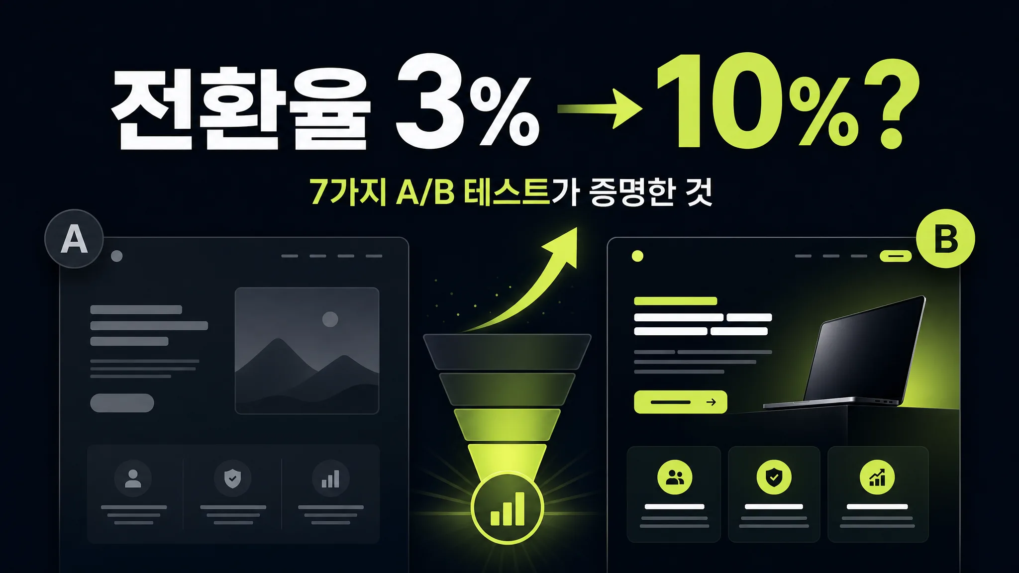 광고비 늘리지 마세요! 랜딩페이지 전환율 3배 올린 7가지 A/B 테스트 사례