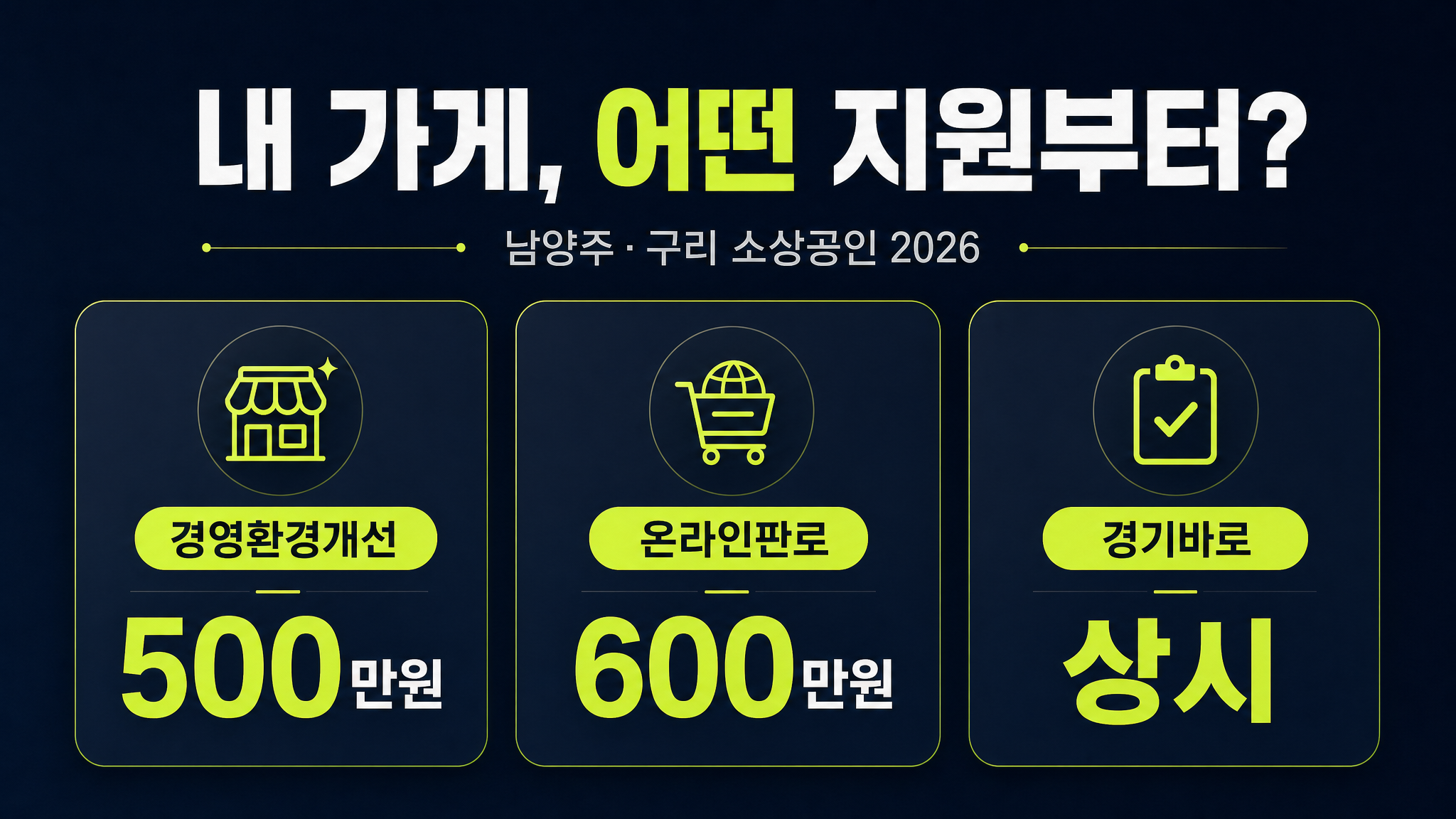 남양주·구리 소상공인 지원사업 2026 — 홈페이지·간판·온라인판로 한눈 정리