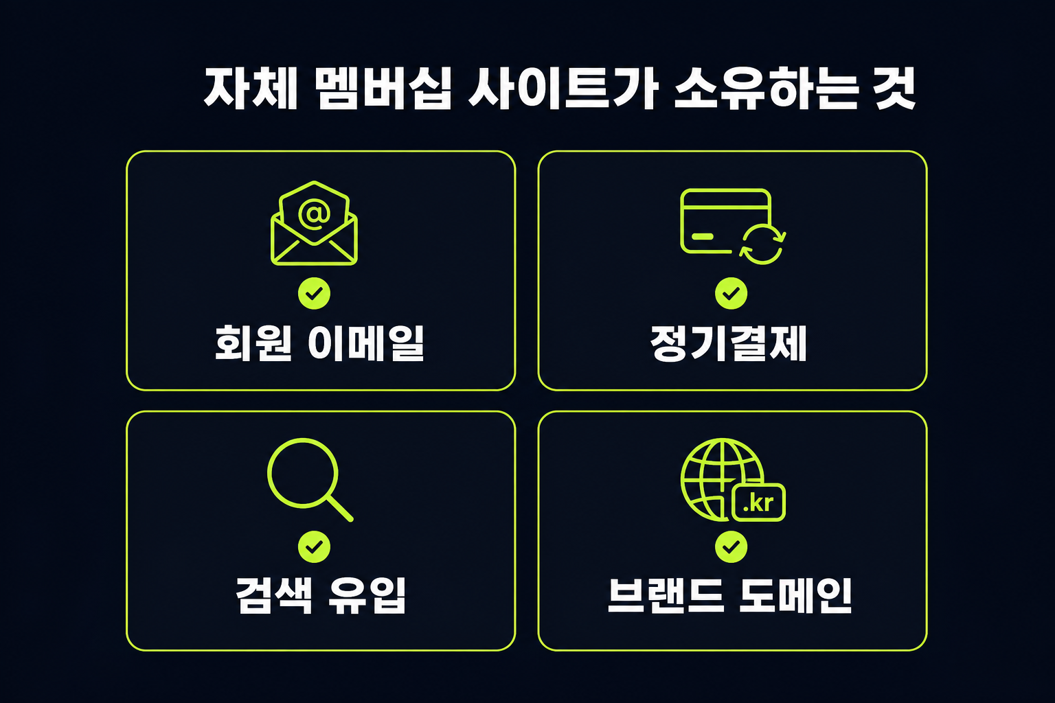 자체 멤버십 사이트가 직접 소유하는 것 — 회원 이메일, 정기결제, 검색 유입, 브랜드 도메인