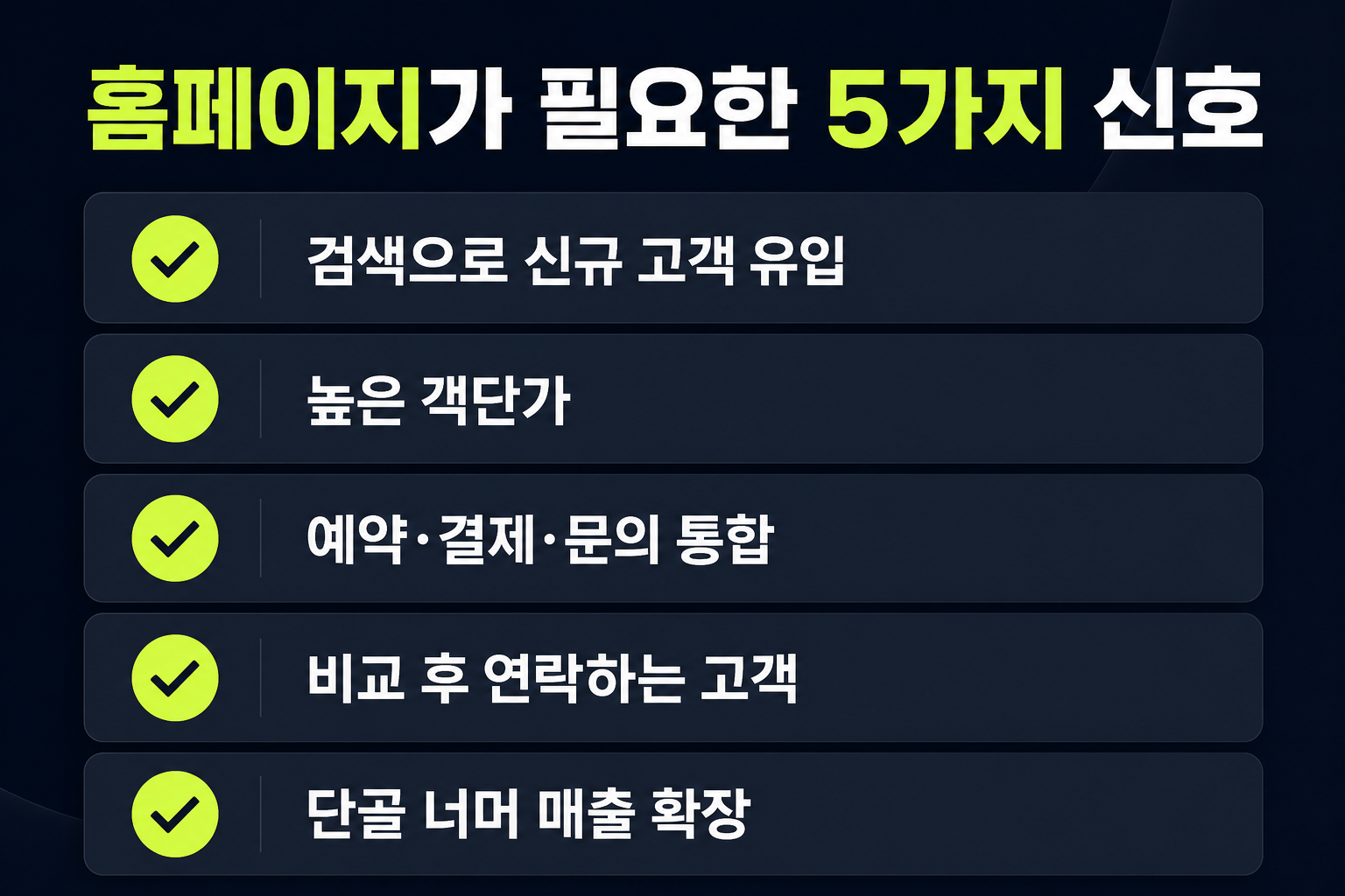 자영업 홈페이지가 필요한 5가지 신호 체크리스트 — 검색 유입, 높은 단가, 예약·결제, 비교 검토, 단골 너머 확장