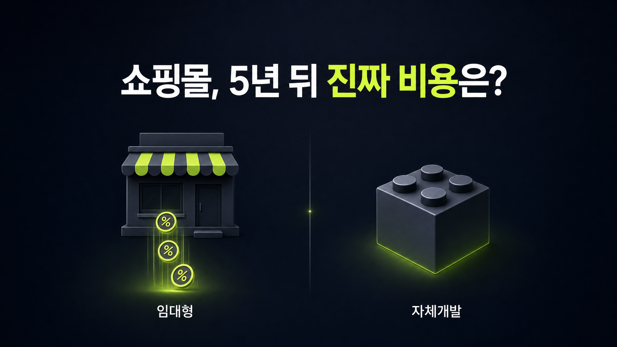 쇼핑몰 제작 비용, 카페24·아임웹 vs 자체개발 (2026)