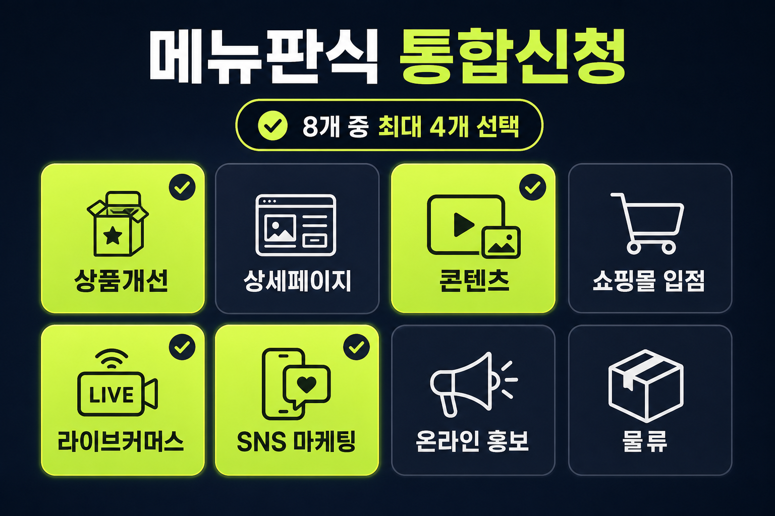 소상공인 온라인 판로 지원사업 메뉴판식 통합신청 구조 — 8개 항목 중 최대 4개를 골라 합산 최대 600만원 지원